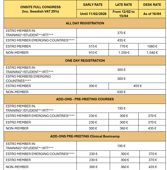 European Society for Radiology & Oncology – ESTRO – May 15–19 2026